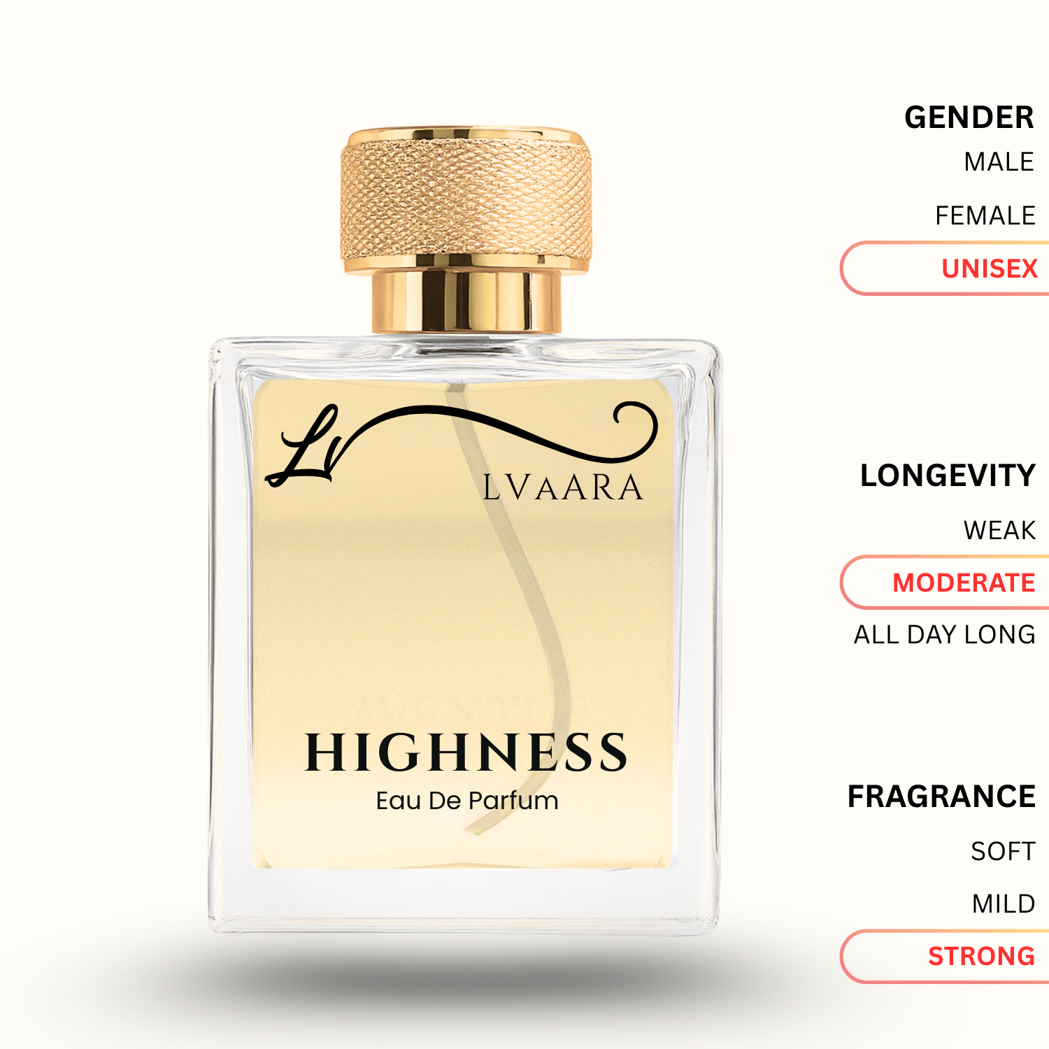 HIGHNESS | LVAARA ORIGINAL | EDP | UNISEX